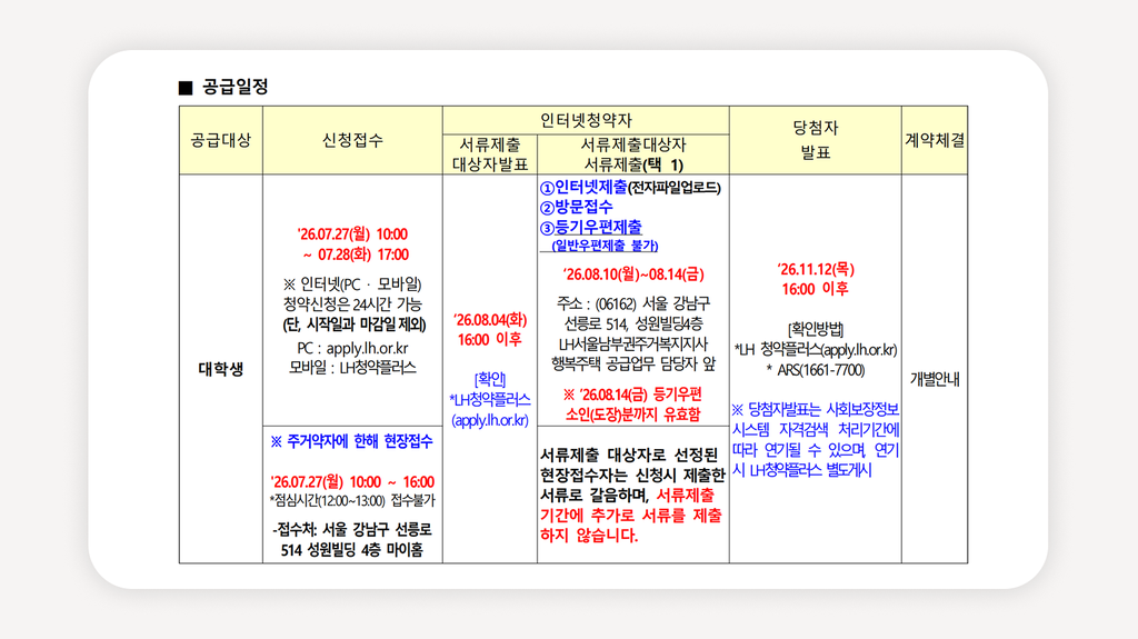 서울관악봉천행복주택+관악구행복주택+LH행복주택+서울행복주택+행복주택신청+청년행복주택+대학생행복주택+LH청약플러스+공공임대주택+행복주택임대료