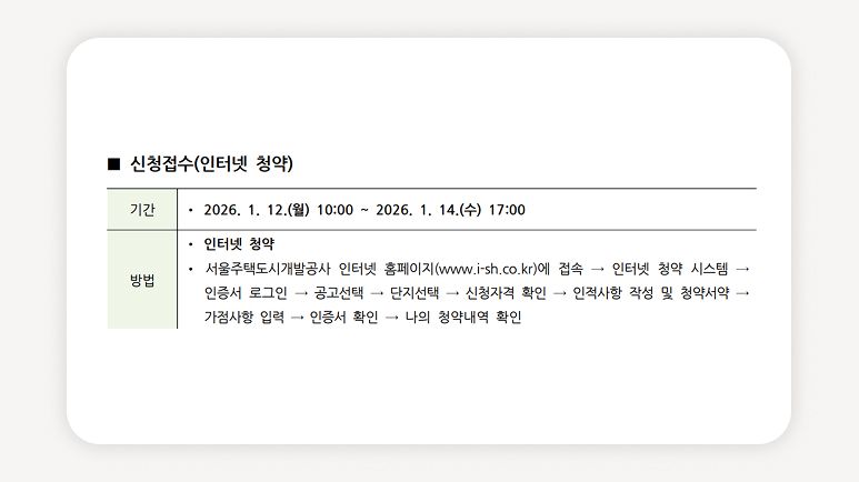 청년주택+매입임대+SH공사+2025년2차+서울청년주택+임대료+무주택청년+공공임대+청약신청+청년임대주택+청년매입임대