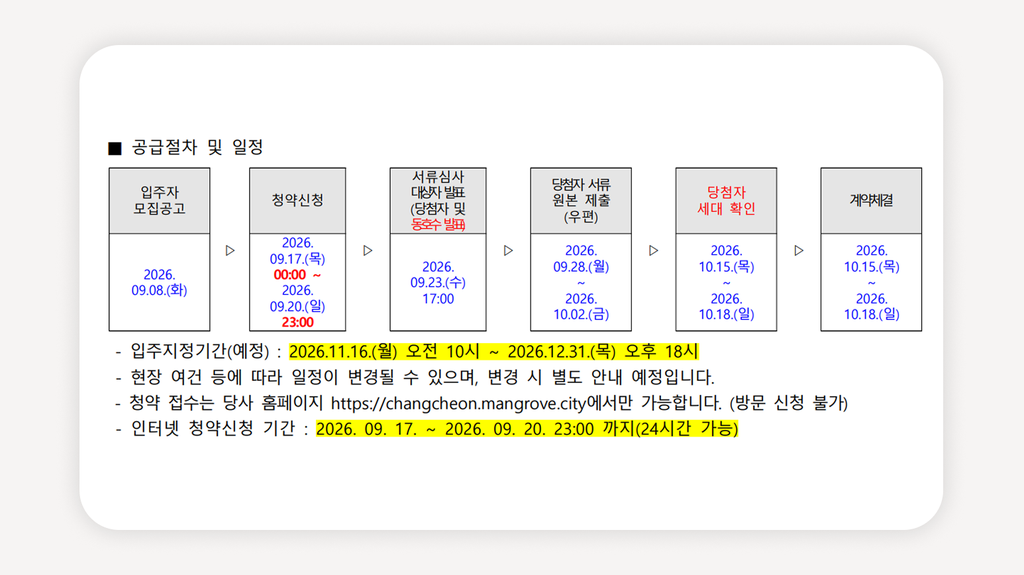 청년안심주택+맹그로브창천+홍대입구역청년주택+청년안심주택신청+청년안심주택자격조건+서대문구청년안심주택+청년안심주택모집공고+공공지원민간임대주택+청년안심주택소득기준+청년안심주택보증금