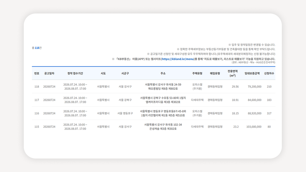 든든전세주택+HUG전세주택+안심전세포털+든든전세주택신청+전세보증금90%+무주택세대구성원+매입임대주택+든든전세주택조건+2026든든전세주택+HUG매입임대