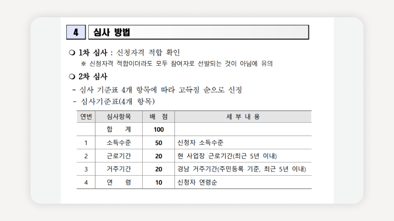 모다드림청년통장+경남청년정책+청년자산형성+청년저축통장+청년지원사업+지역맞춤청년제도+경남저축지원+매칭적금+청년통장모집+경남청년지원