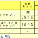 소득·자산 안내 이미지