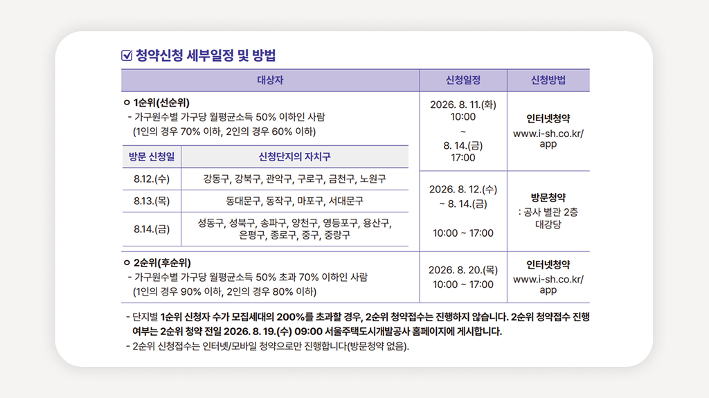 서울재개발임대주택+SH재개발임대주택+서울공공임대주택+서울임대아파트+SH임대주택모집공고+2026서울임대주택+서울무주택자임대주택+서울청약일정+SH인터넷청약+서울저렴한월세
