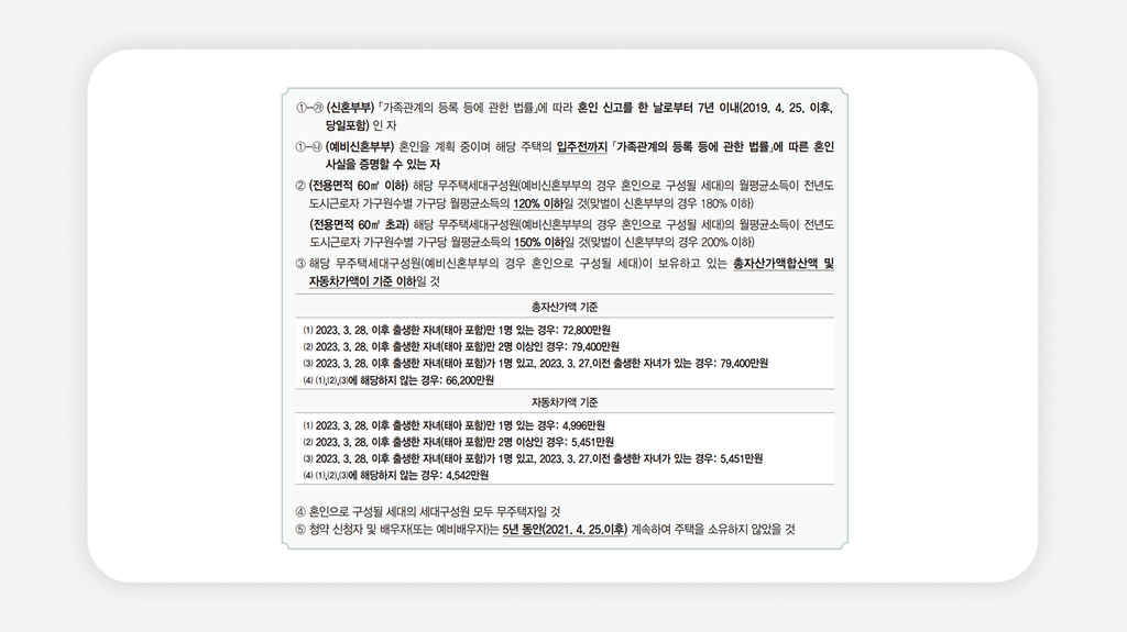 장기전세주택2+미리내집+SH장기전세+서울청년주택+신혼부부전세임대+서울전세임대주택+공공전세주택+SH청약+장기전세조건+미리내집신청