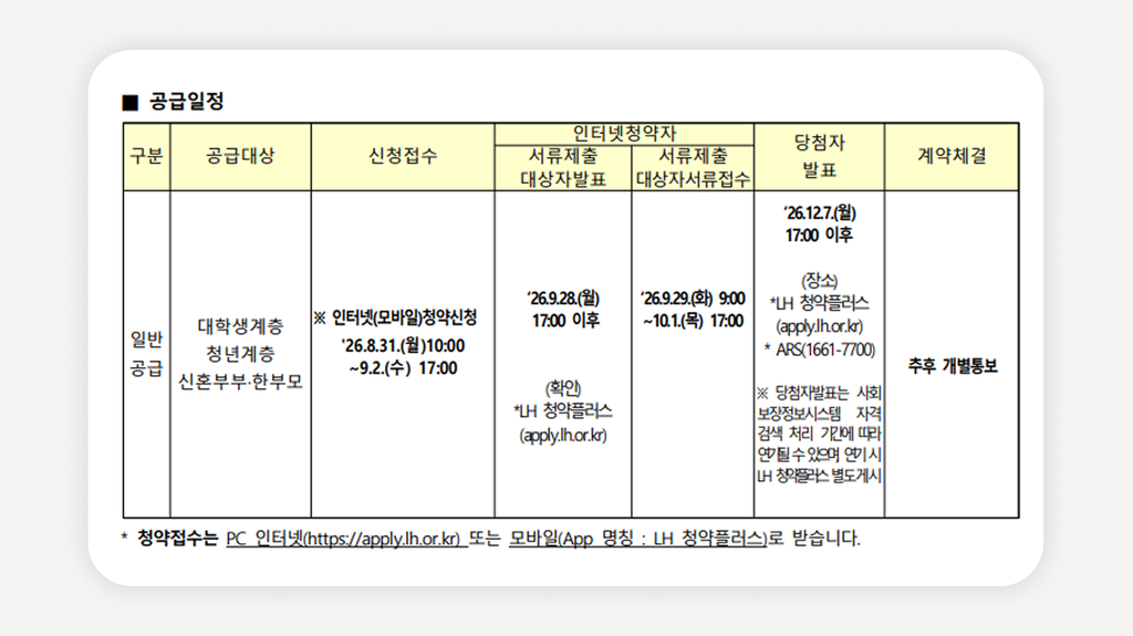 서울번동3행복주택+강북구행복주택+LH예비입주자모집+2026행복주택모집+청년주택예비입주자+번동주공3단지+강북구청년주택+행복주택신청자격+LH청약플러스+서울행복주택모집