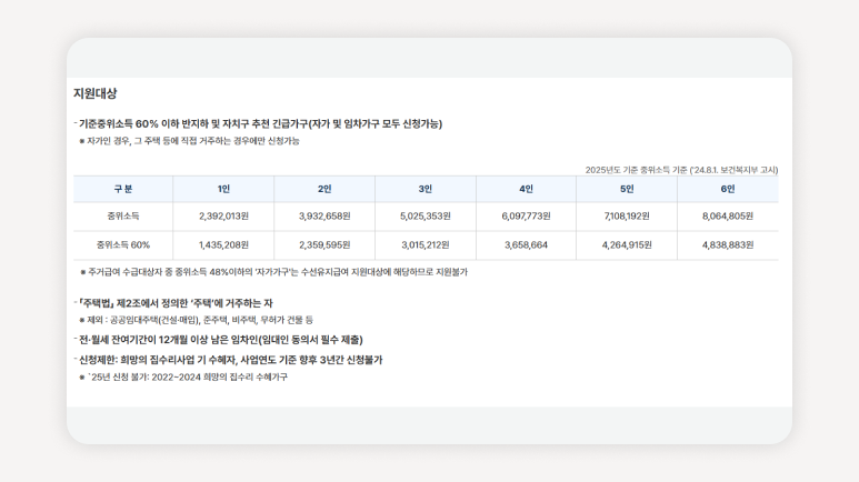 희망의집수리+집수리지원+서울시주거복지+저소득가구+주거취약+수리비지원+안전시설설치+임차가구지원+기준중위소득60%+동주민센터신청