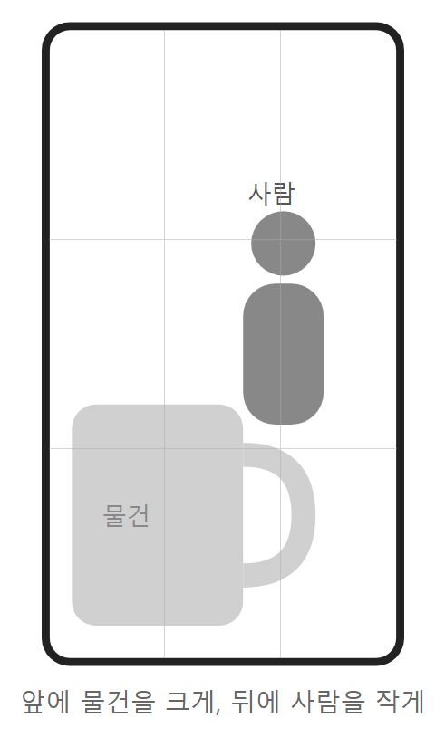 물건 뒤에서 앵글 예시