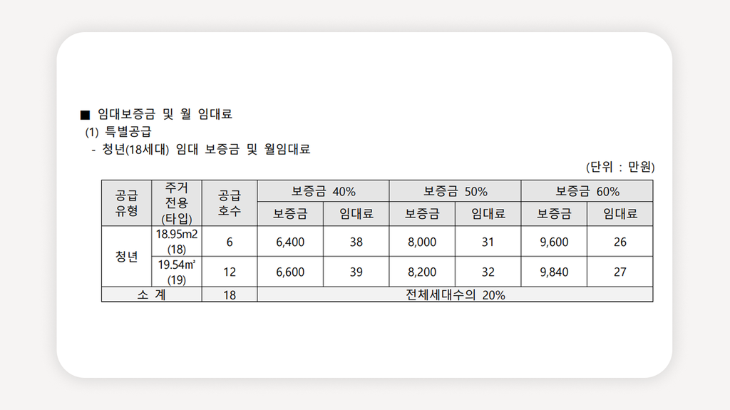 강변스카이타워+강변역청년안심주택+구의역청년안심주택+서울청년안심주택+광진구청년주택+공공지원민간임대+청년안심주택신청+청년주택임대료+청년주택자격조건+신혼부부청년주택