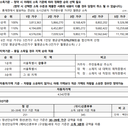 소득·자산 안내 이미지