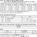 소득·자산 안내 이미지