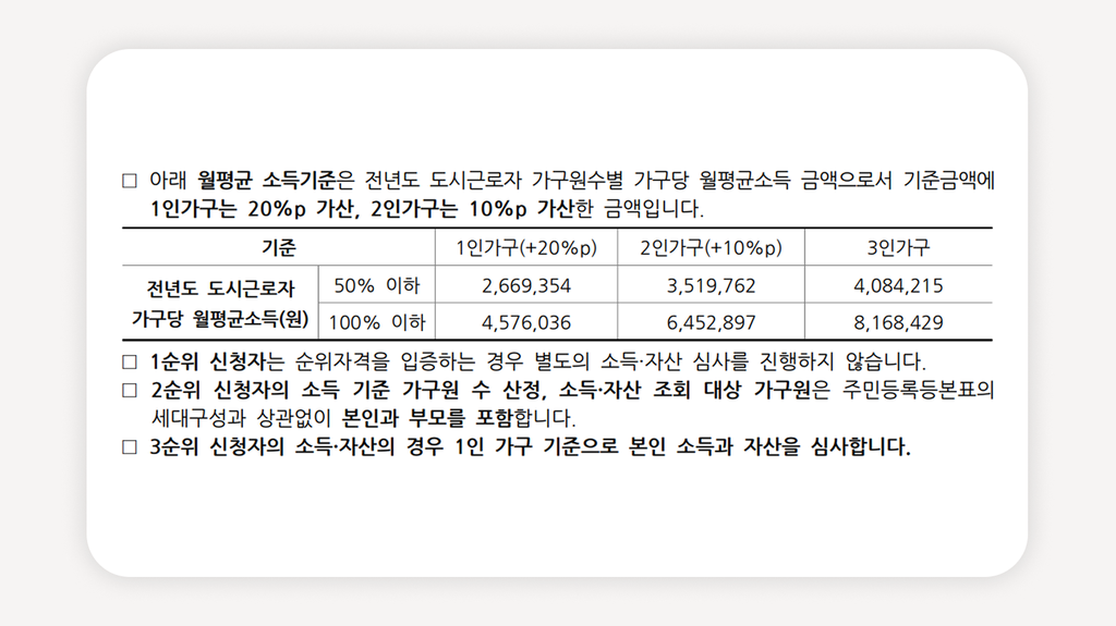 SH청년매입임대+2026청년매입임대+청년매입임대신청+서울청년임대주택+SH공사청약+청년주택공고+매입임대월세+1순위청년주택+SH인터넷청약+청년임대주택자격