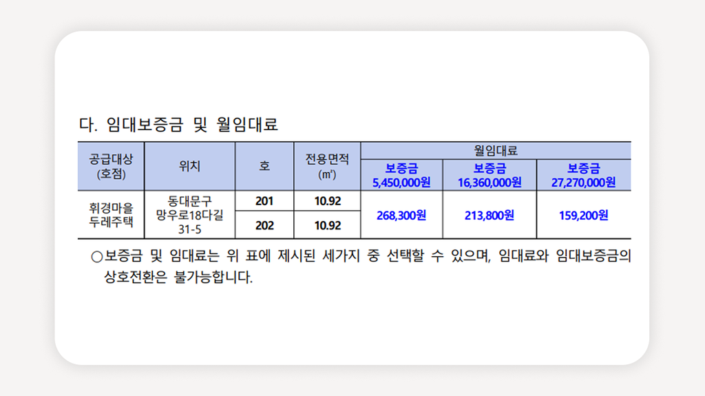 청년주택+두레주택+SH두레주택+동대문구임대주택+서울청년주택+셰어하우스임대+대학생임대주택+사회초년생주거지원+공공임대주택신청+저렴한서울임대주택