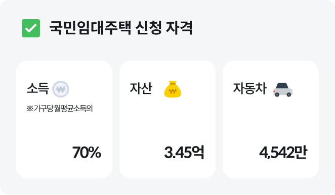국민임대주택신청자격+국민임대주택소득기준+국민임대주택자산기준+국민임대주택임대료+국민임대주택거주기간+LH국민임대주택신청방법+국민임대주택모집공고+국민임대주택우선공급+국민임대주택청약조건+국민임대주택무주택조건