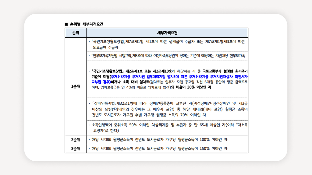매입임대주택+경기도매입임대+GH매입임대+2026매입임대+자격완화공고+경기주택도시공사임대+저소득임대주택+무주택임대주택+매입임대청약+경기도공공임대
