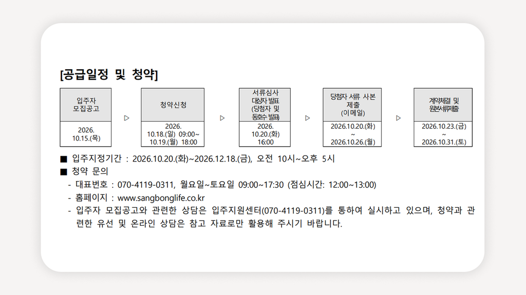 상봉역청년안심주택+상봉생활+청년안심주택추가모집+청년안심주택신청방법+청년안심주택자격+청년안심주택월세+상봉역월세+중랑구청년안심주택+공공지원민간임대+청년안심주택보증금