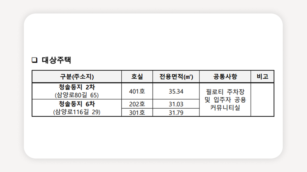 강북구청년주택+청솔둥지+강북구청년주택모집+청년주택잔여세대+SH청년주택+강북구매입임대주택+수유동청년주택+청년주택신청조건+청년주택모집공고+우이신설청년주택