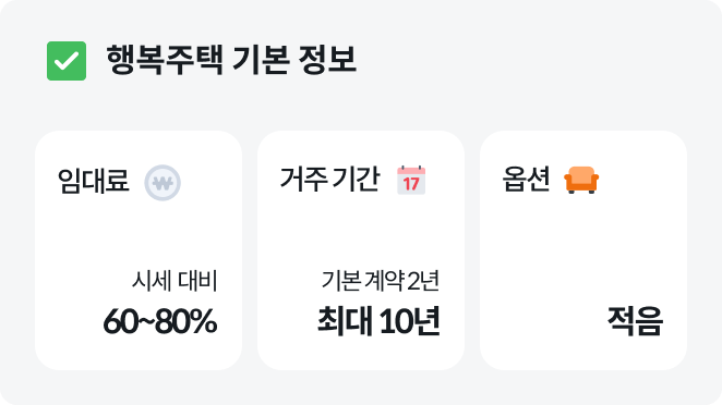 행복주택조건+행복주택청년자격+행복주택소득기준+행복주택자산기준+행복주택거주기간+행복주택임대료+행복주택대학생+행복주택신혼부부+행복주택모집공고+LH행복주택