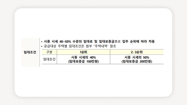 LH 청년매입임대+서울 청년매입임대주택+LH 서울지역본부 청년주택+청년 임대주택 신청+LH 청년주택 모집공고+서울 청년 월세 지원+청년 공공임대주택+LH 매입임대 예비입주자+청년 주거지원 정책+LH 청약플러스