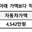 소득·자산 안내 이미지