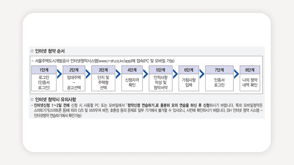 SH행복주택+서울행복주택+행복주택모집공고+2026행복주택+행복주택신청자격+행복주택입주자모집+행복주택임대료+서울임대주택청약+행복주택예비입주자+반포센트럴자이행복주택