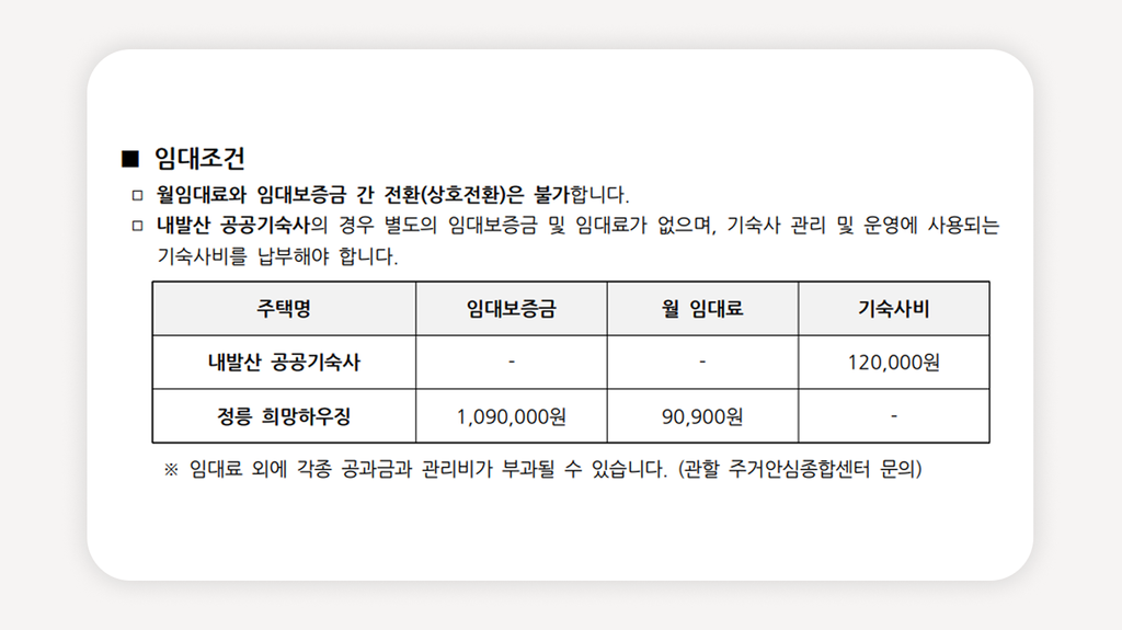 희망하우징+공공기숙사+정릉희망하우징+내발산공공기숙사+희망하우징잔여세대+2026희망하우징+대학생공공임대+서울대학생기숙사+SH청약+희망하우징신청자격