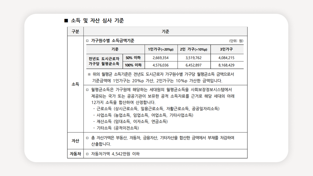 희망하우징+공공기숙사+정릉희망하우징+내발산공공기숙사+희망하우징잔여세대+2026희망하우징+대학생공공임대+서울대학생기숙사+SH청약+희망하우징신청자격