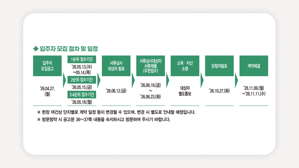 SH장기전세주택+장기전세주택신청+서울장기전세+SH청약+장기전세조건+장기전세소득기준+장기전세보증금+서울전세임대+공공전세주택+SH공고