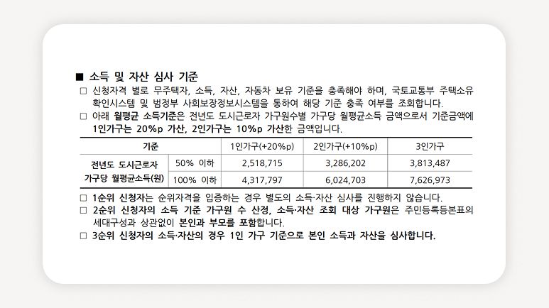 청년주택+매입임대+SH공사+2025년2차+서울청년주택+임대료+무주택청년+공공임대+청약신청+청년임대주택+청년매입임대