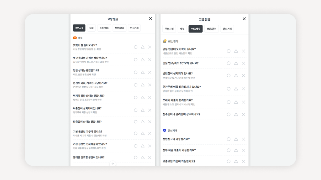 고시원체크리스트+고시원고르는법+고시원계약체크리스트+고시원방음+고시원환기+고시원보안+고시원후기+고시원가격+단기고시원+여성전용고시원