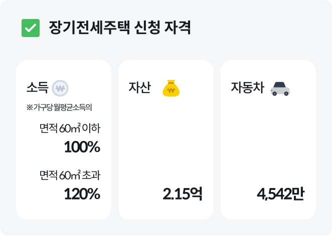 장기전세주택신청자격+장기전세주택소득기준+장기전세주택자산기준+장기전세주택임대조건+장기전세주택전세금+장기전세주택거주기간+LH장기전세주택신청방법+장기전세주택모집공고+장기전세주택우선공급조건+장기전세주택청약조건