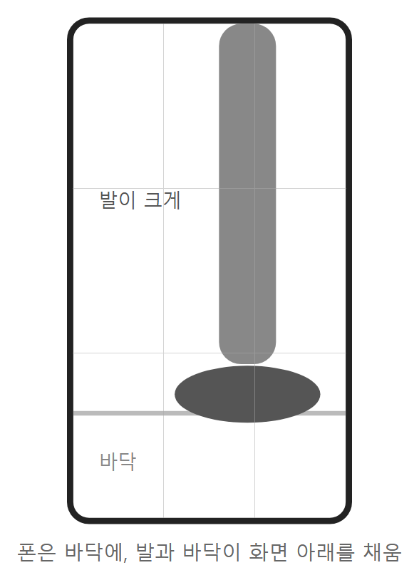 바닥 높이 앵글 예시